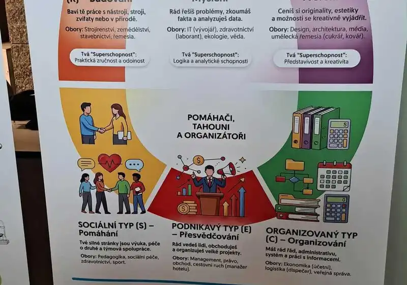 Veletrh povolání 6